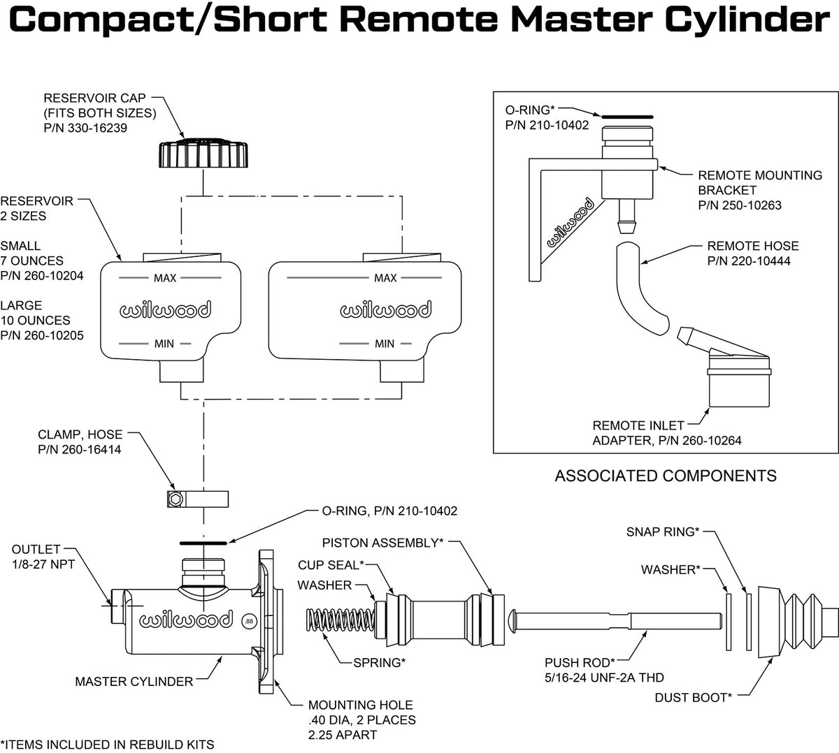 Wilwood 3/4 Inch Master Cylinder Compact Remote Mount 260-10372