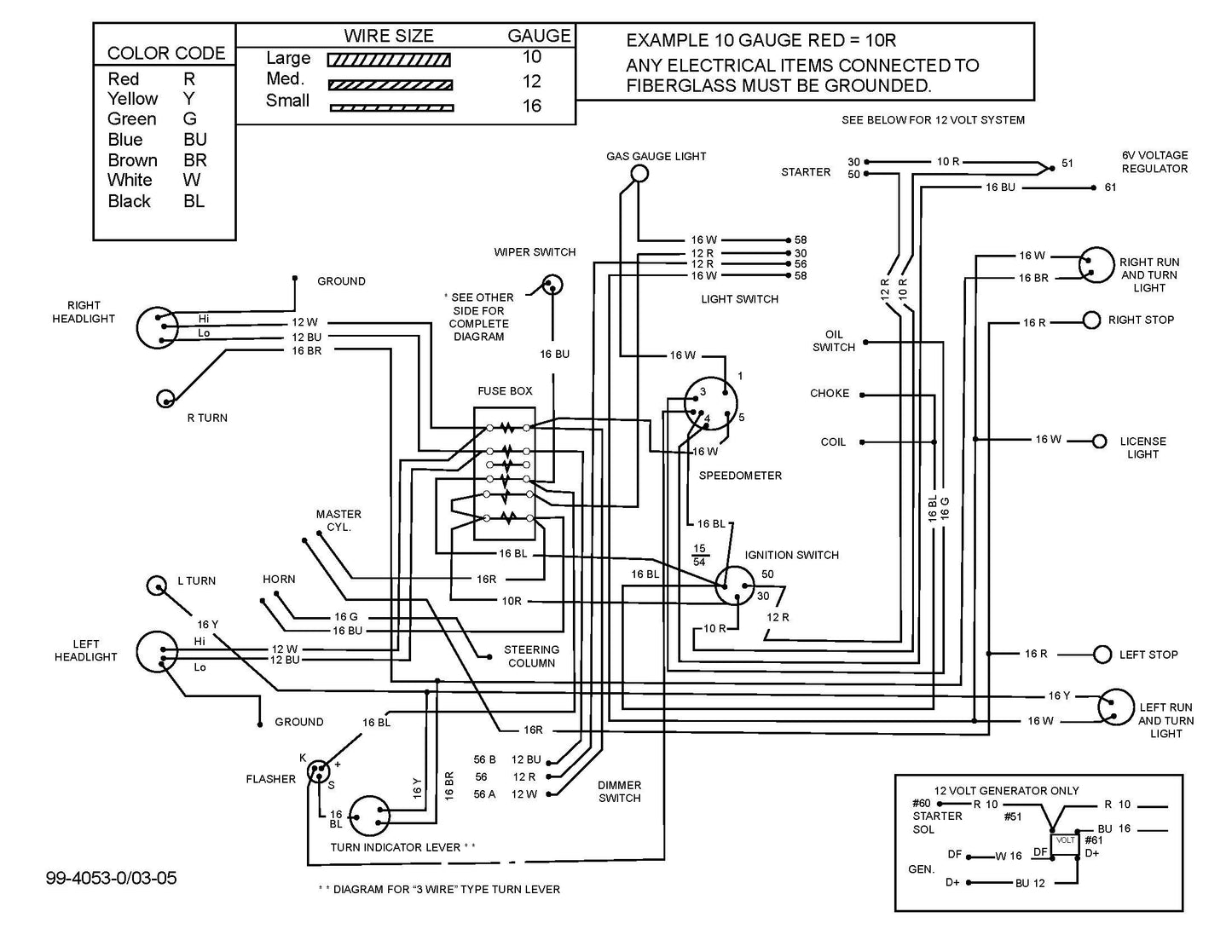 Empi Wiring Harness Loom Kit for Dune Buggy and Sand Rail- 9466