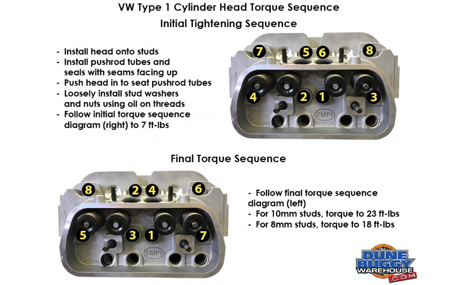 DBW Driverpak 85.5mm Top End Rebuild Kit for 1966-79 VW Beetle Ghia 1600cc