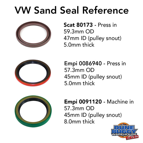 Sand Seal Reference for VW Type 1 Engines