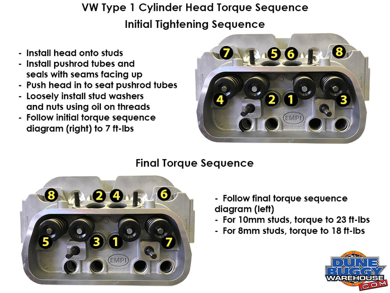 Air-Cooled VW Type 1 Cylinder Head Torque Sequence - Cheat Sheet