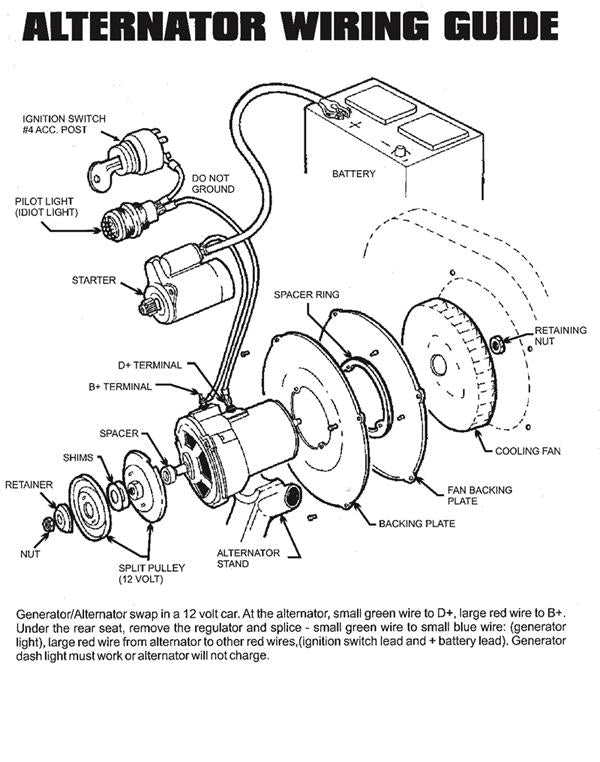 DBW Alternator Conversion Kit for 1960-79 Beetle Ghia 12 Volt 60 Amp