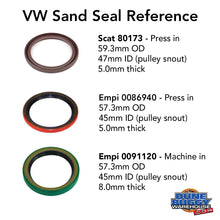 Load image into Gallery viewer, Empi Green HD Pulley Sand Seal for Machined Cases - 0091120
